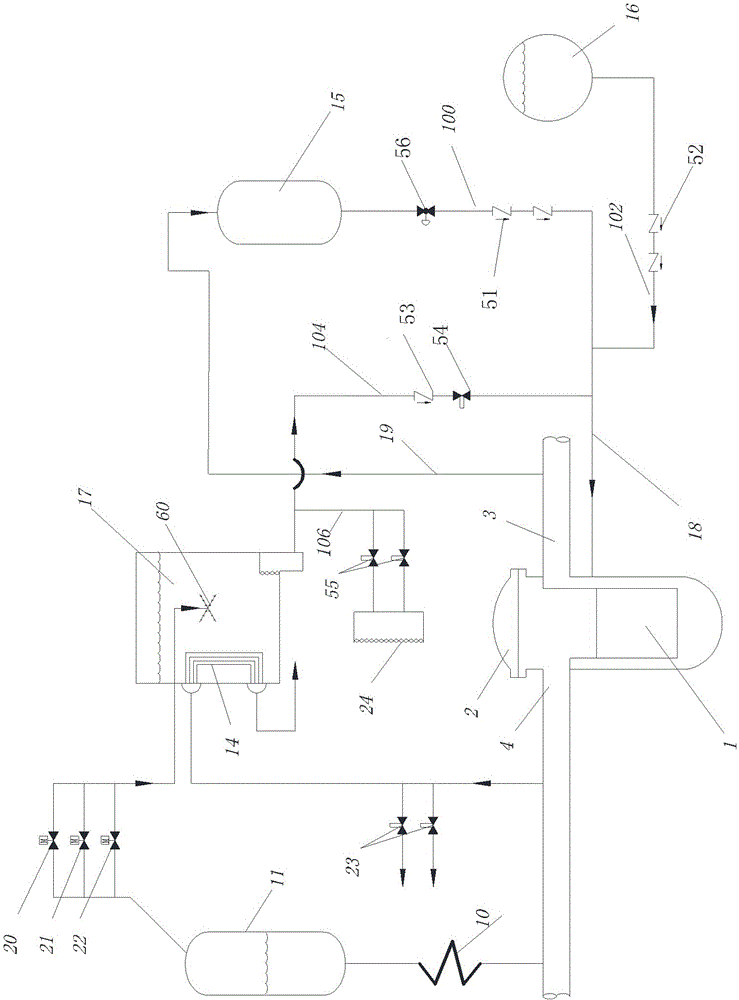 Pressure release condensation heat transfer system for passive nuclear power station