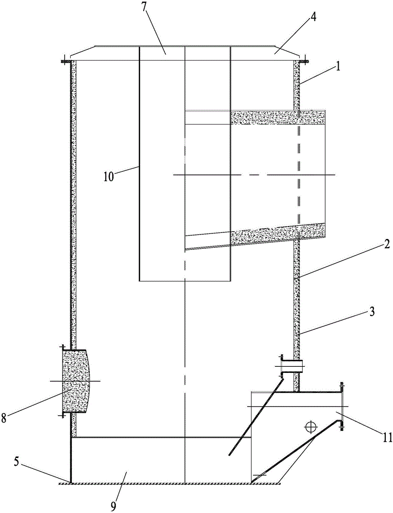 Cyclone dust collector