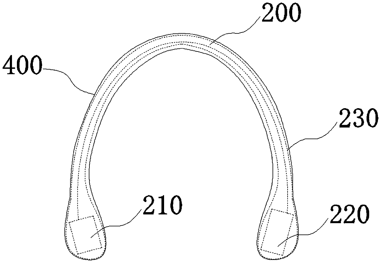 Porous protection information processing device