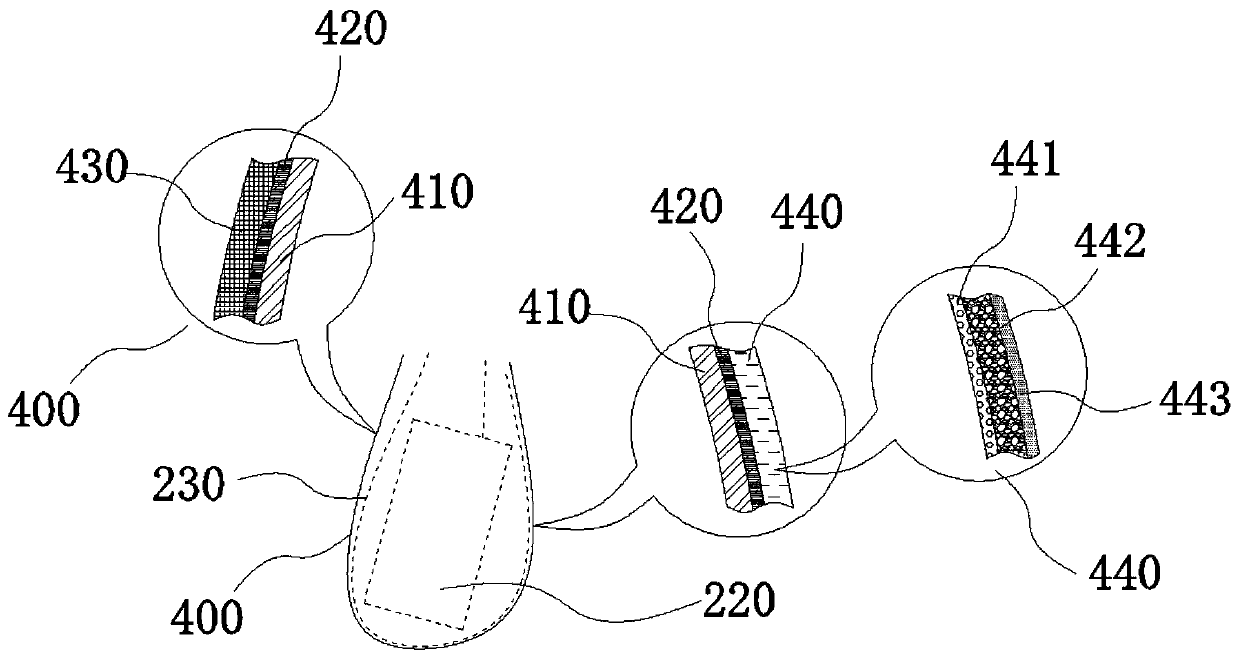 Porous protection information processing device