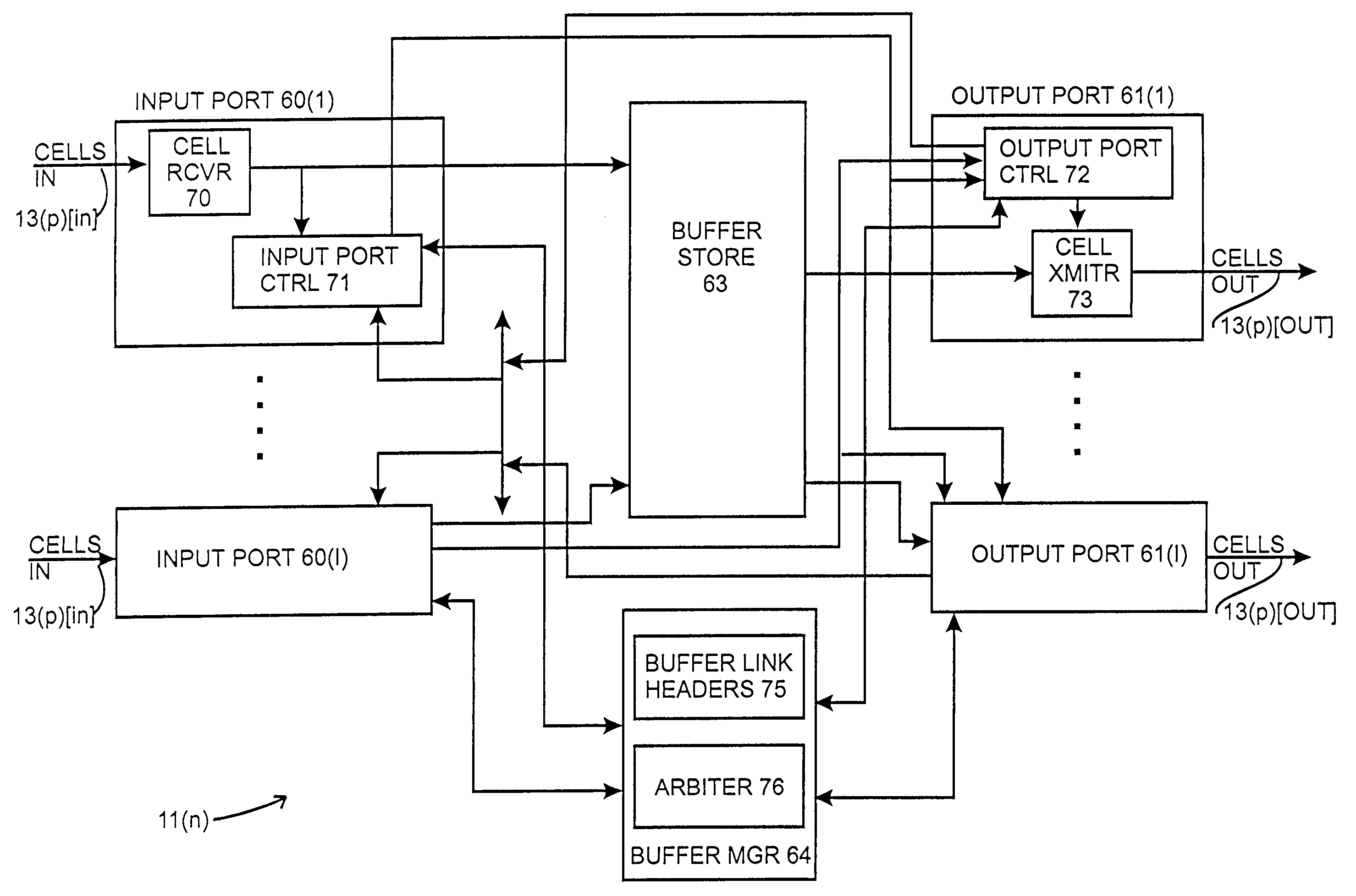 System and method for scheduling message transmission and processing in a digital data network