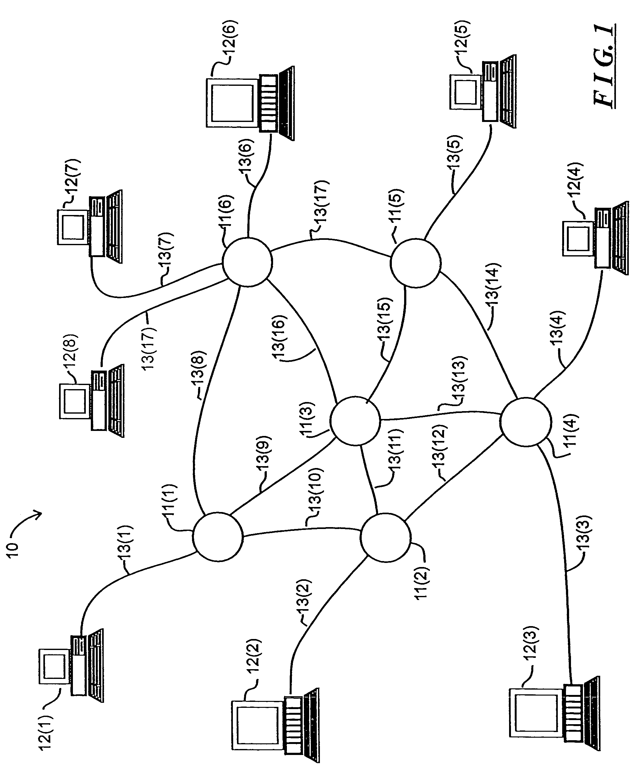 System and method for scheduling message transmission and processing in a digital data network