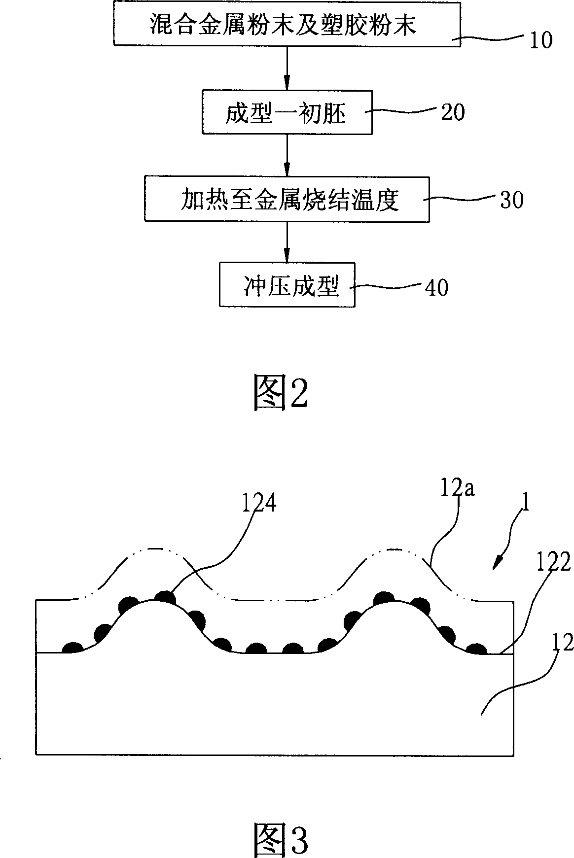 Golf club head batting surface and its manufacturing method