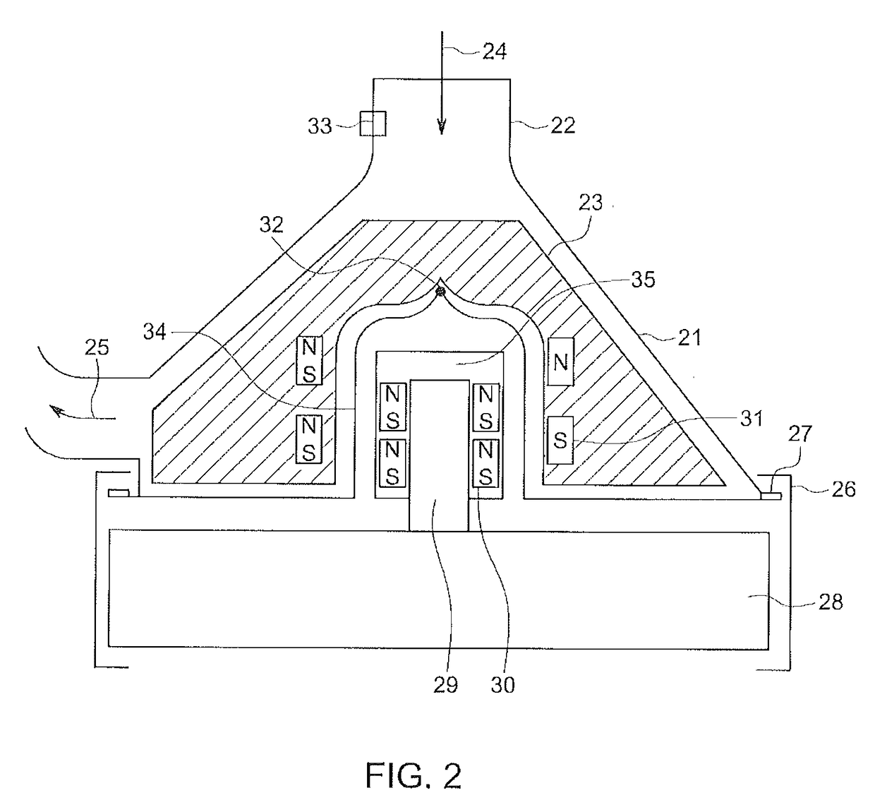 Low cost ventricular device and system thereof