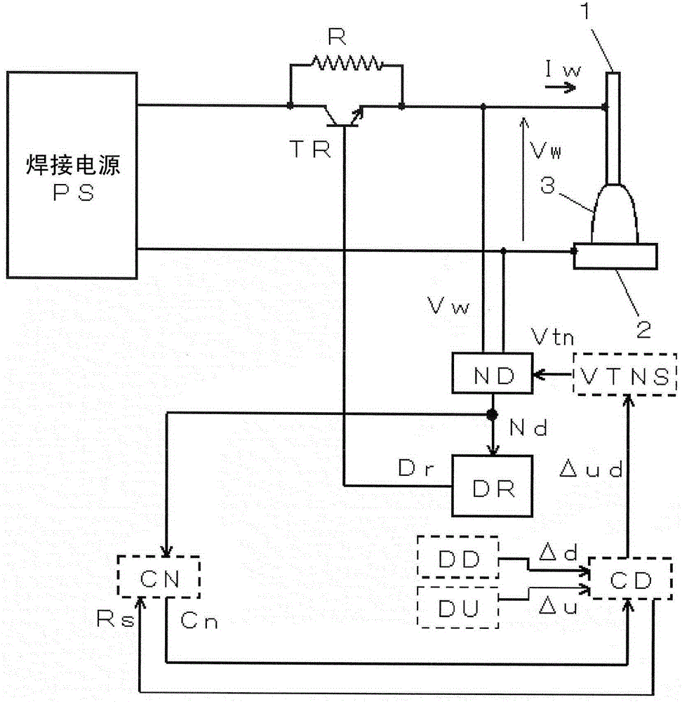 Neck detection and control method for consumable electrode arc welding