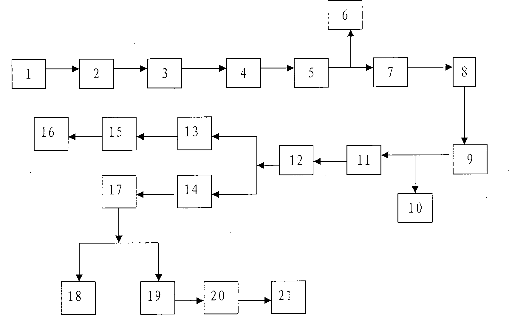 Aqueous enzymatic method for extracting rapeseed oil and recovering protein