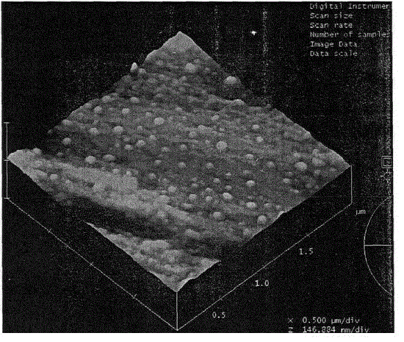 A new large-scale method for preparing silver-containing inorganic antibacterial masterbatches for highly transparent plastics