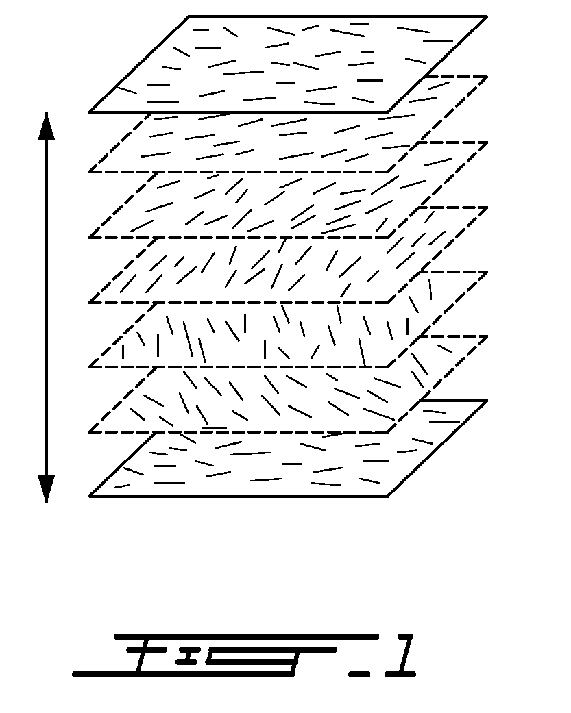 Control of nanocrystalline cellulose film iridescence wavelength