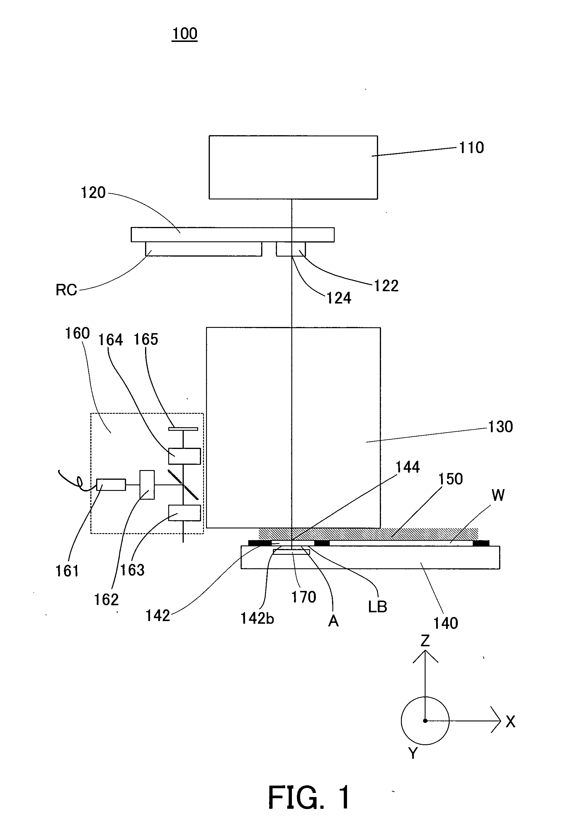 Exposure apparatus