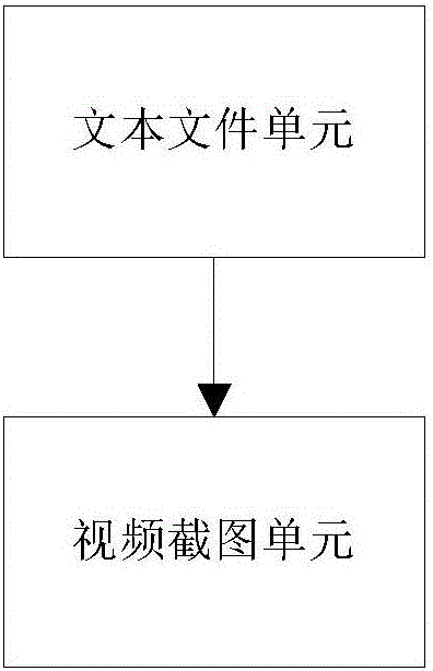 Accurate and real-time screenshot system and method for video live broadcasting rooms