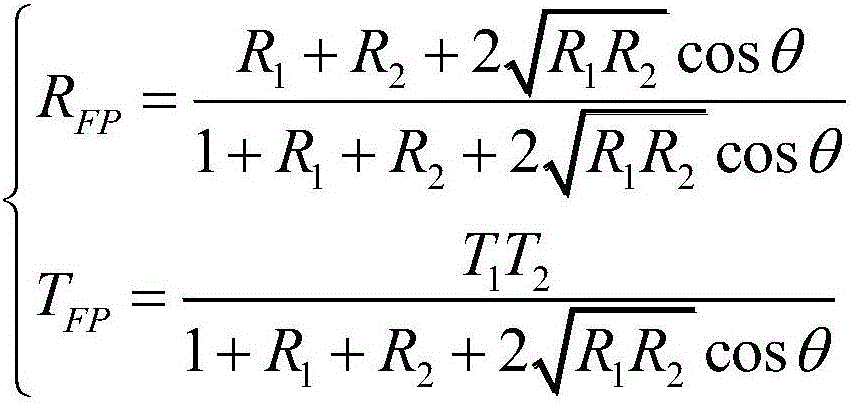 Airplane surface pressure detection system