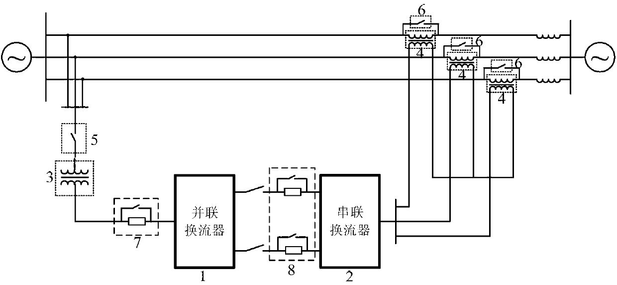 Start-stop method for unified power flow controller