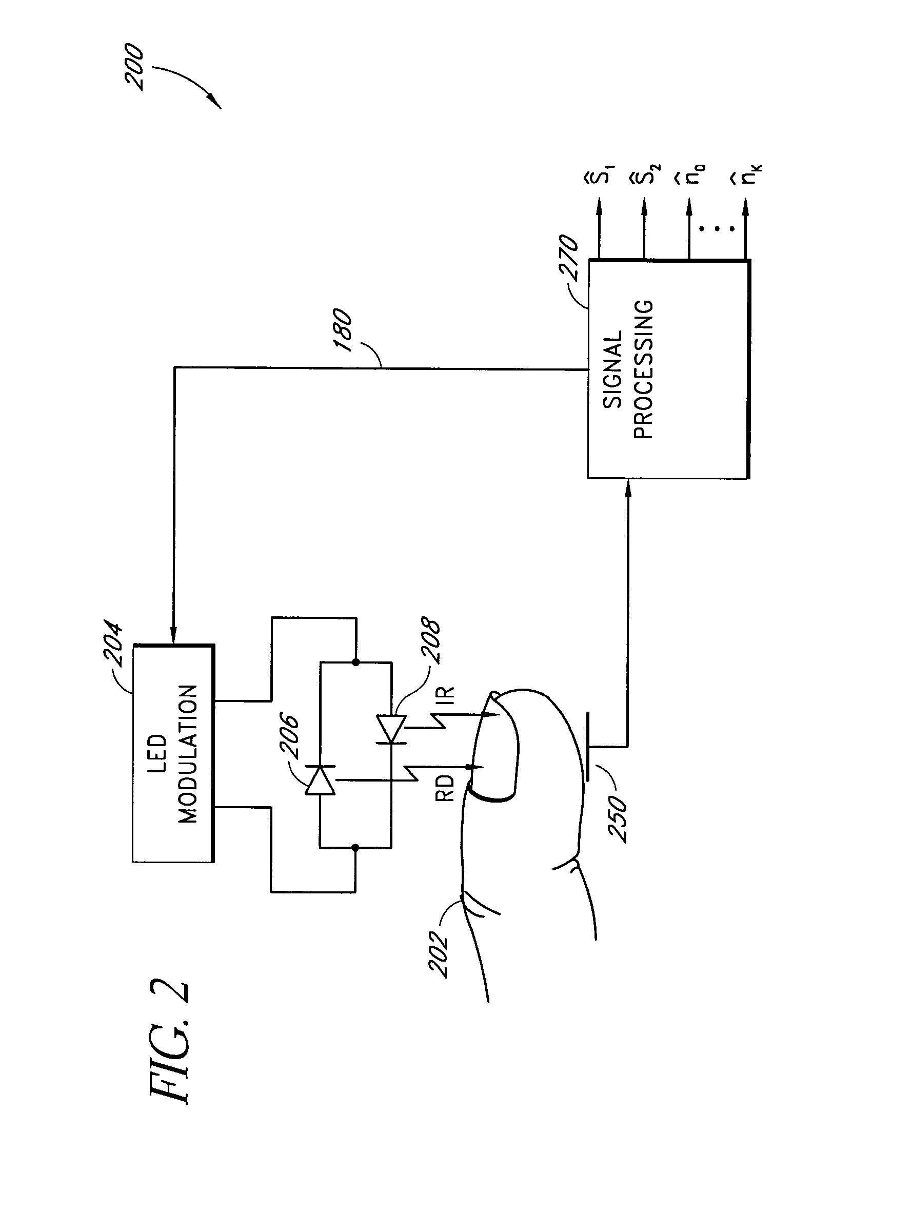 Method and apparatus for reducing coupling between signals