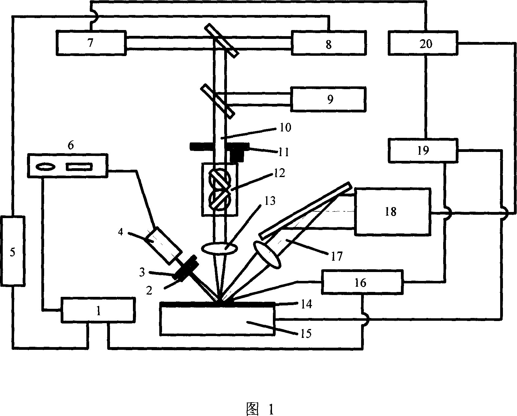 Coating interfacial bond strength detecting method and apparatus based on XRD