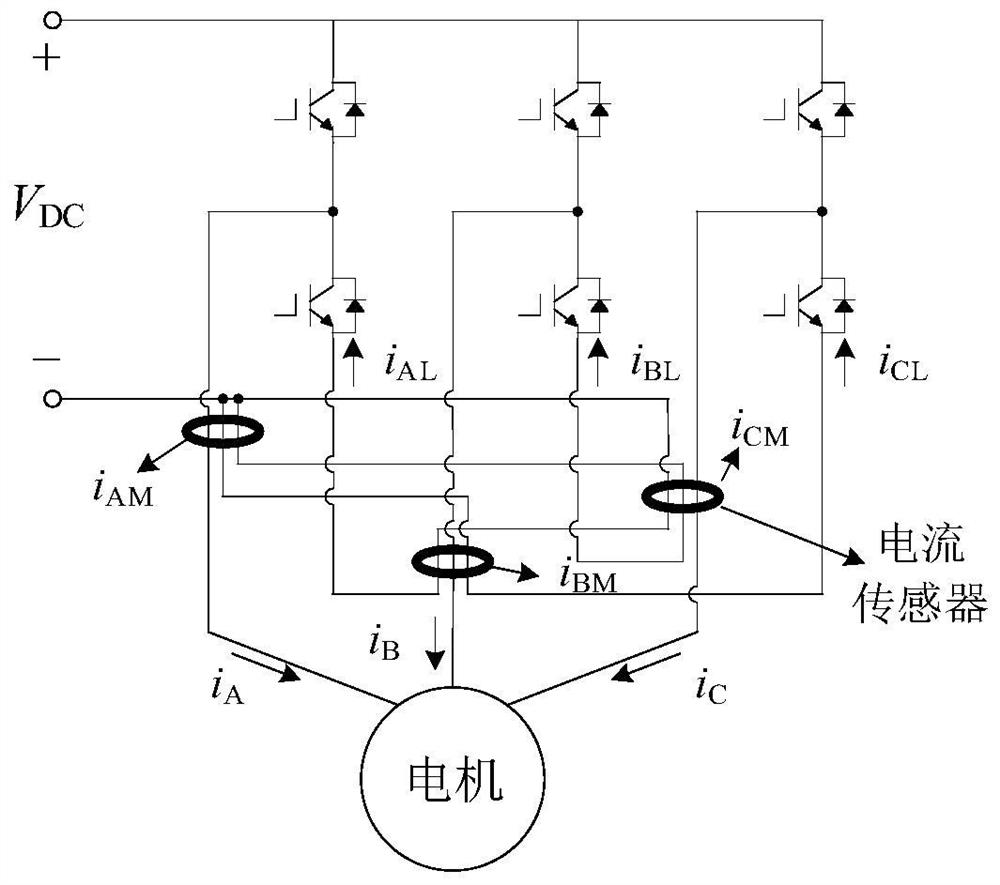 A current error system and on-line correction method without position sensor control