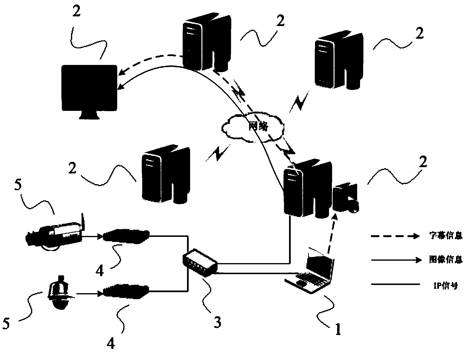 Fluidization method for video subtitles