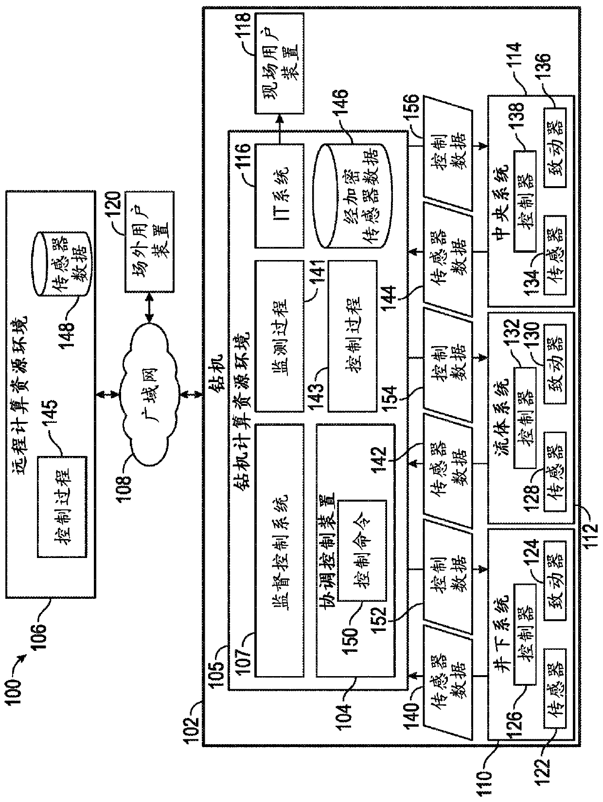 Top drive load measurement weight on bit