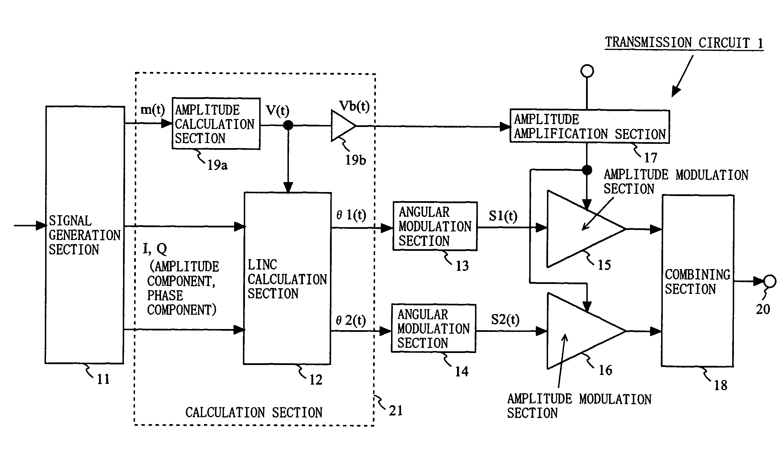 Transmission circuit, and communication apparatus using the same