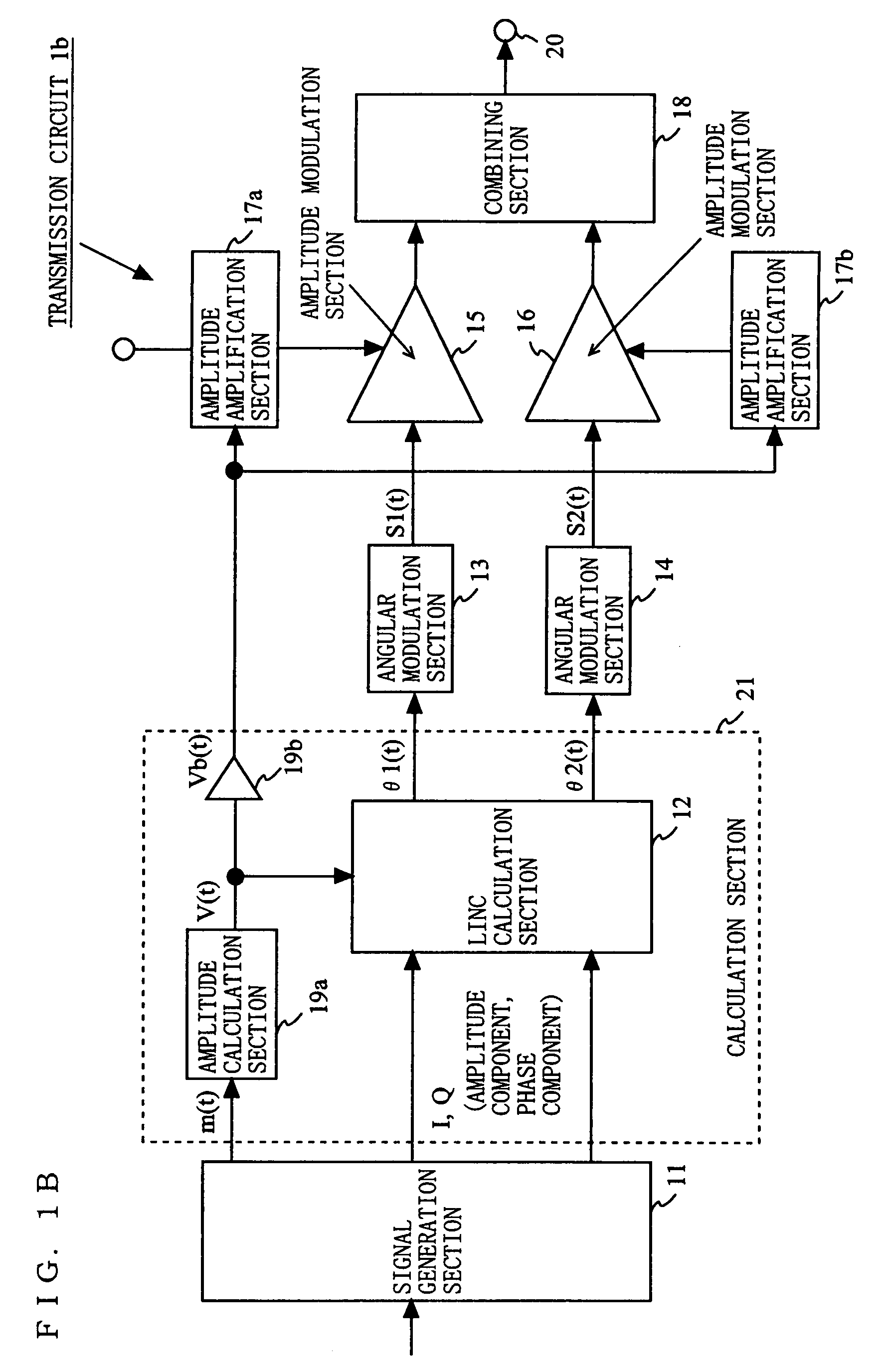 Transmission circuit, and communication apparatus using the same