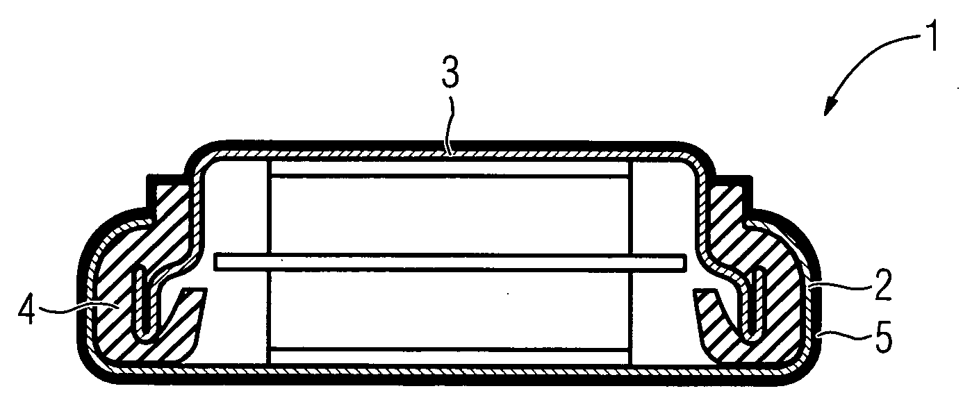 Voltage source with a coated housing