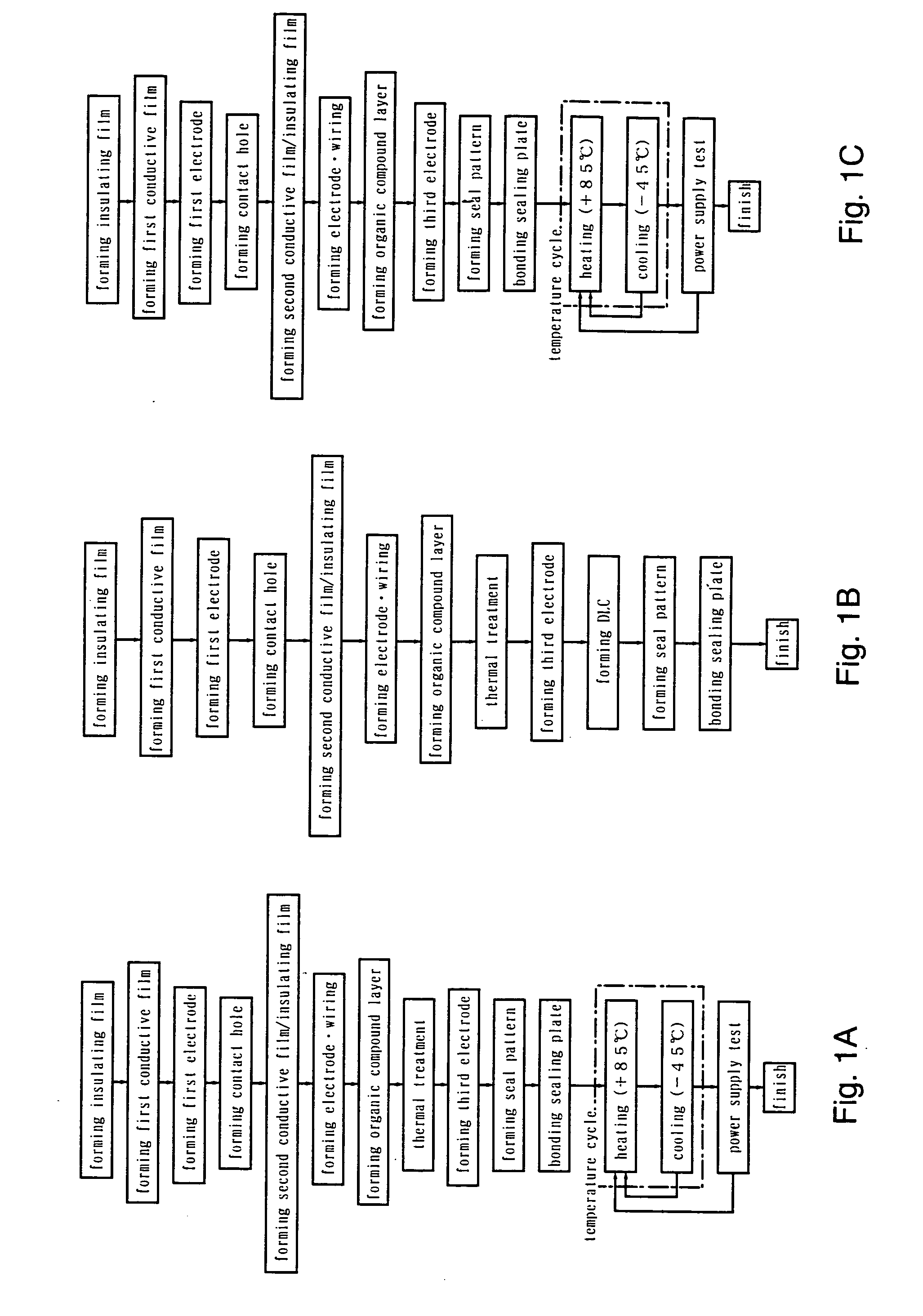 Light emitting device and method of manufacturing the same