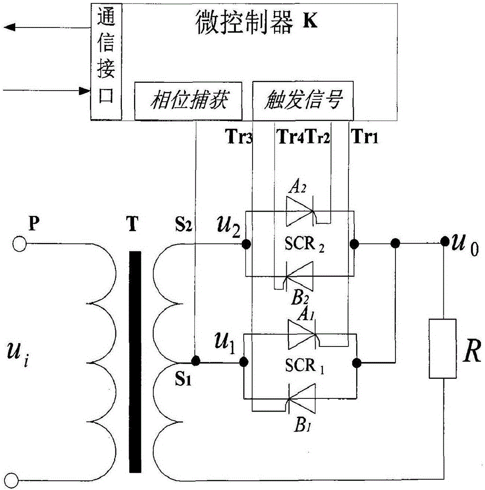 Reaction kettle