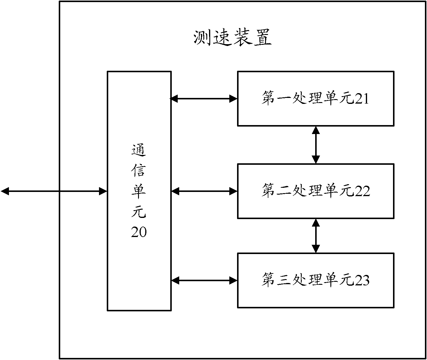 Method and device for measuring speed by using pilot frequency