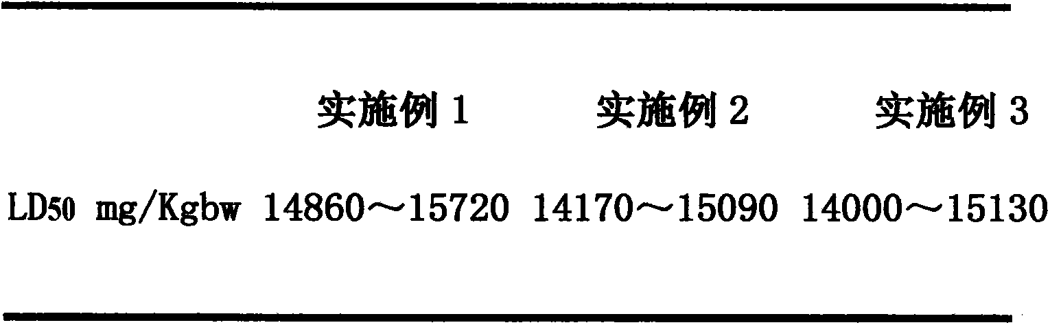 Environment-friendly water-based insect aerosol and preparation method thereof