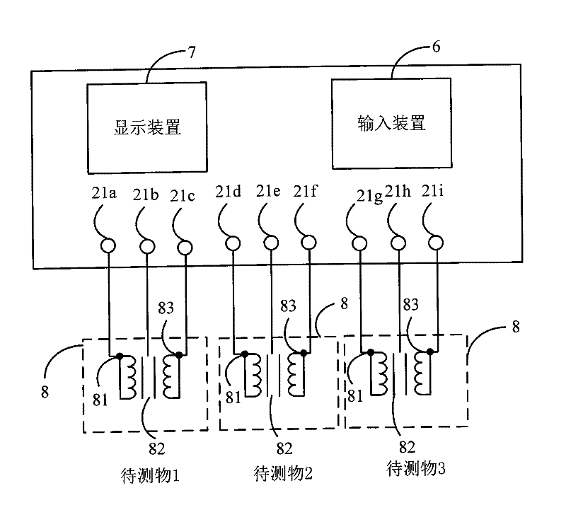 High-voltage multi-point testing equipment and method with main and auxiliary steps