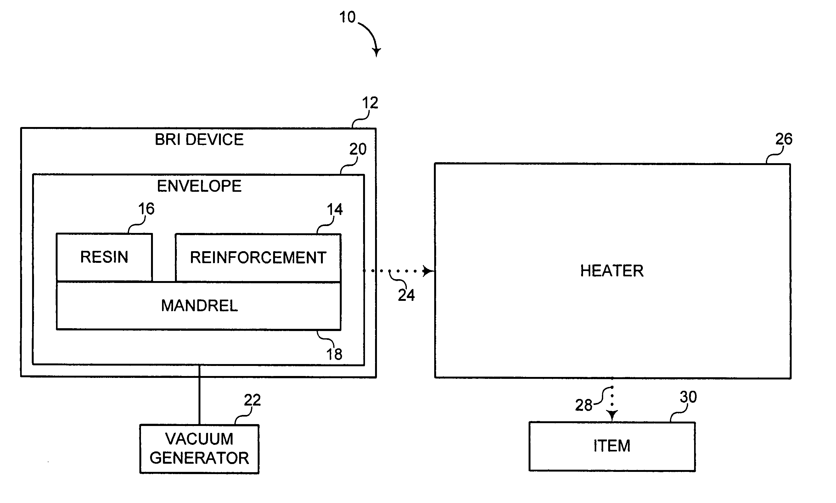 Bulk resin infusion system apparatus and method