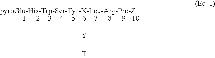 Method for inactivating gonadotrophs