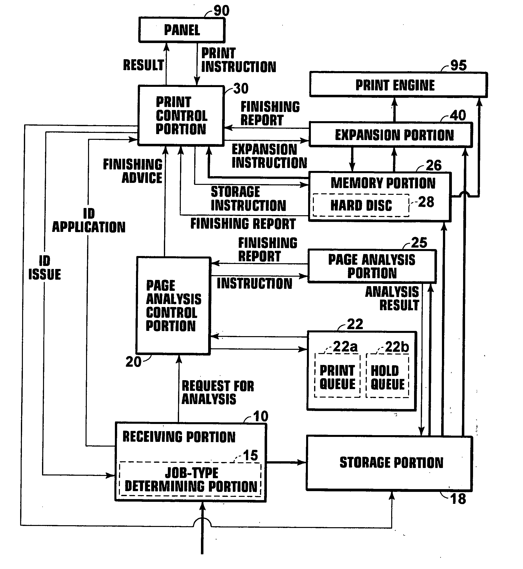 Printer device