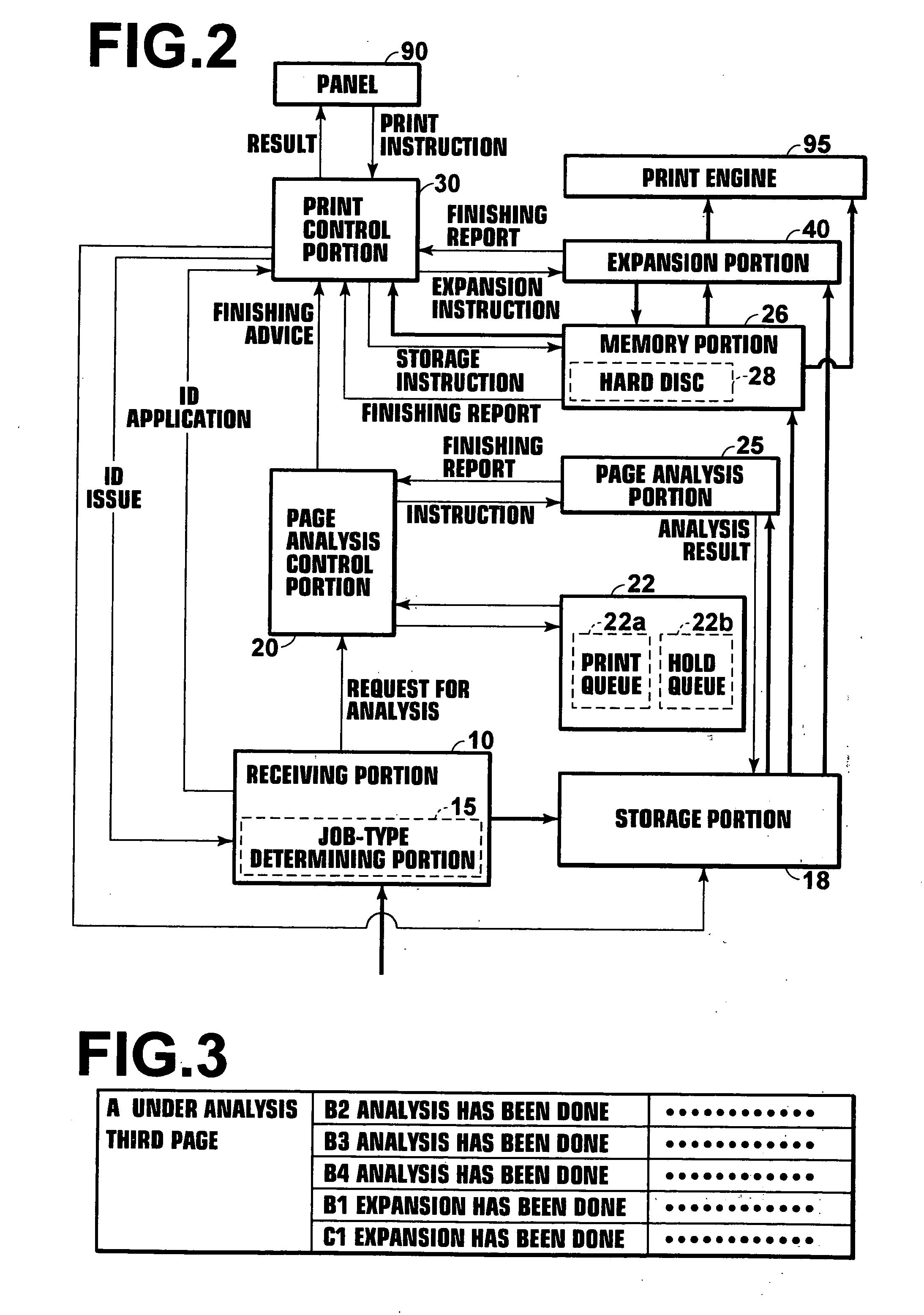 Printer device