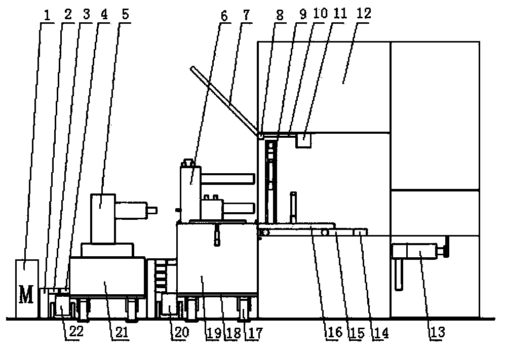 Automatic control method for 10-kv switch cabinet and transfer trolley