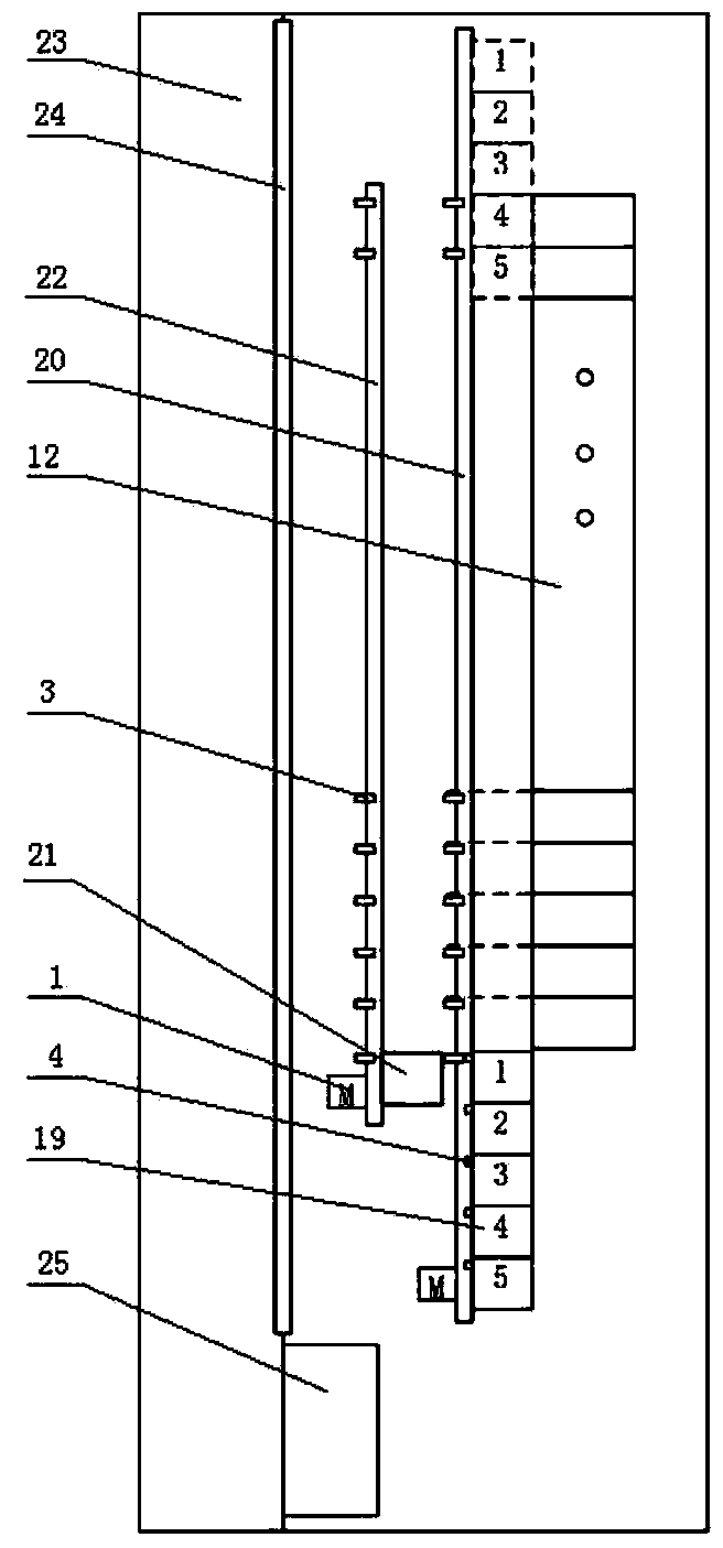 Automatic control method for 10-kv switch cabinet and transfer trolley