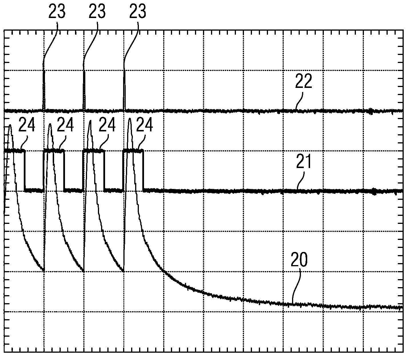 Switching device and method for terminating a braking process of a three-phase ac motor