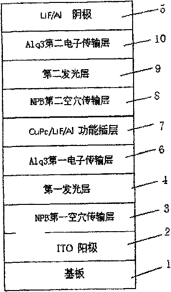 Method for manufacturing organic electroluminescent display device