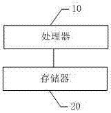 Mobile terminal, charging current processing method thereof and storage medium