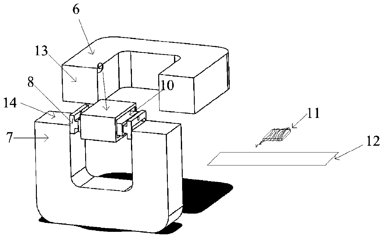 Magnetic property measurement system and method for magnetic material