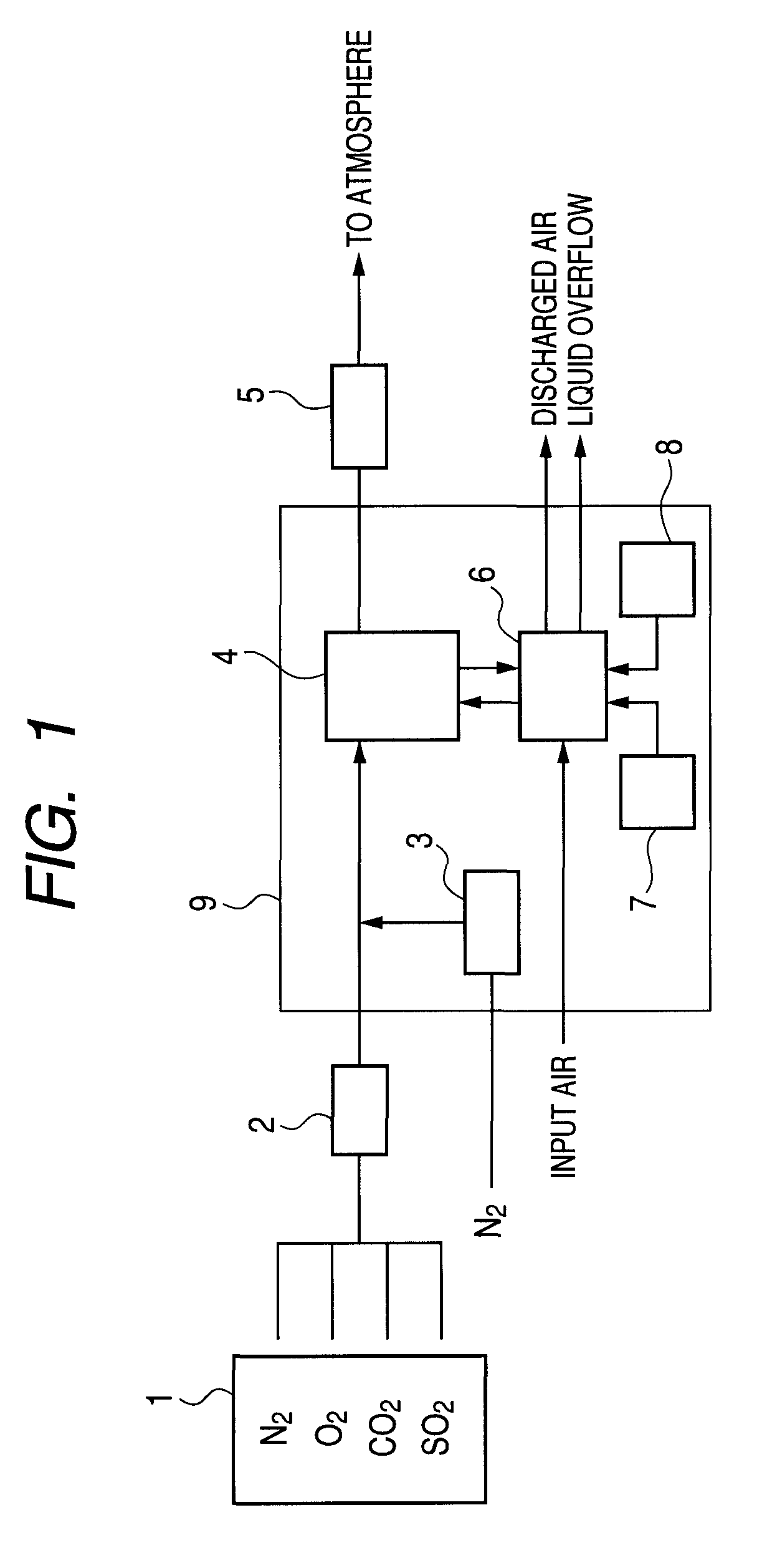 Exhaust gas treating method