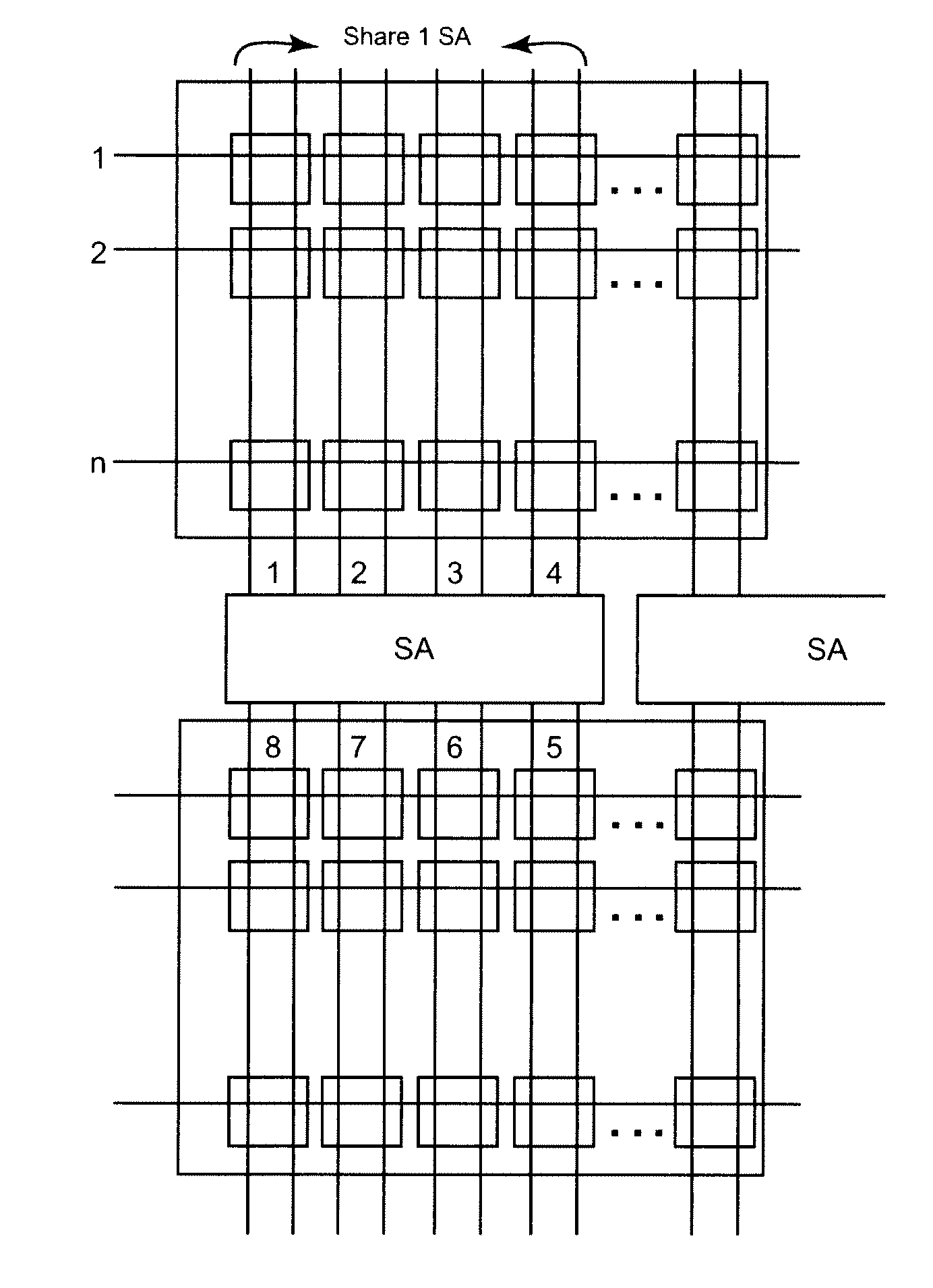 3-d SRAM array to improve stability and performance