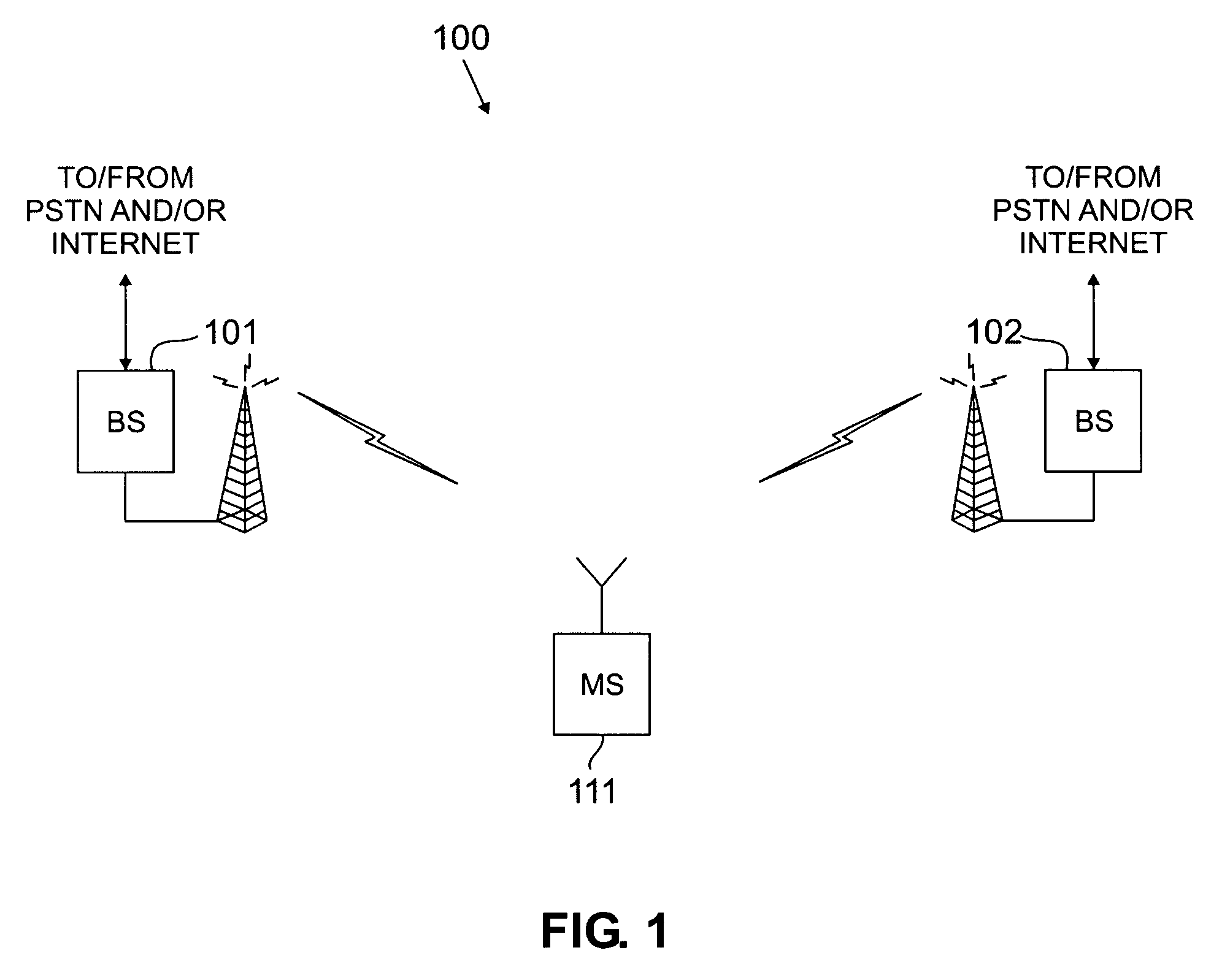 Common radio architecture for multi-mode multi-band applications