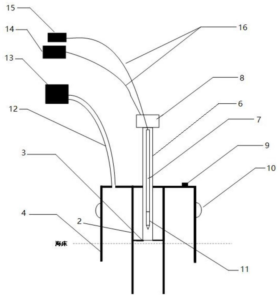 Static penetrating sounding system and its application method suitable for shallow sea area