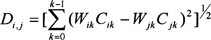 Method for interfusing audience individual facial makeup into cartoon roles