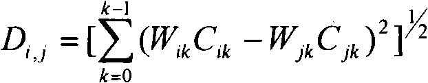 Method for interfusing audience individual facial makeup into cartoon roles