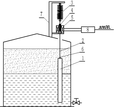 Digital oil water demarcation face height measurement sensor