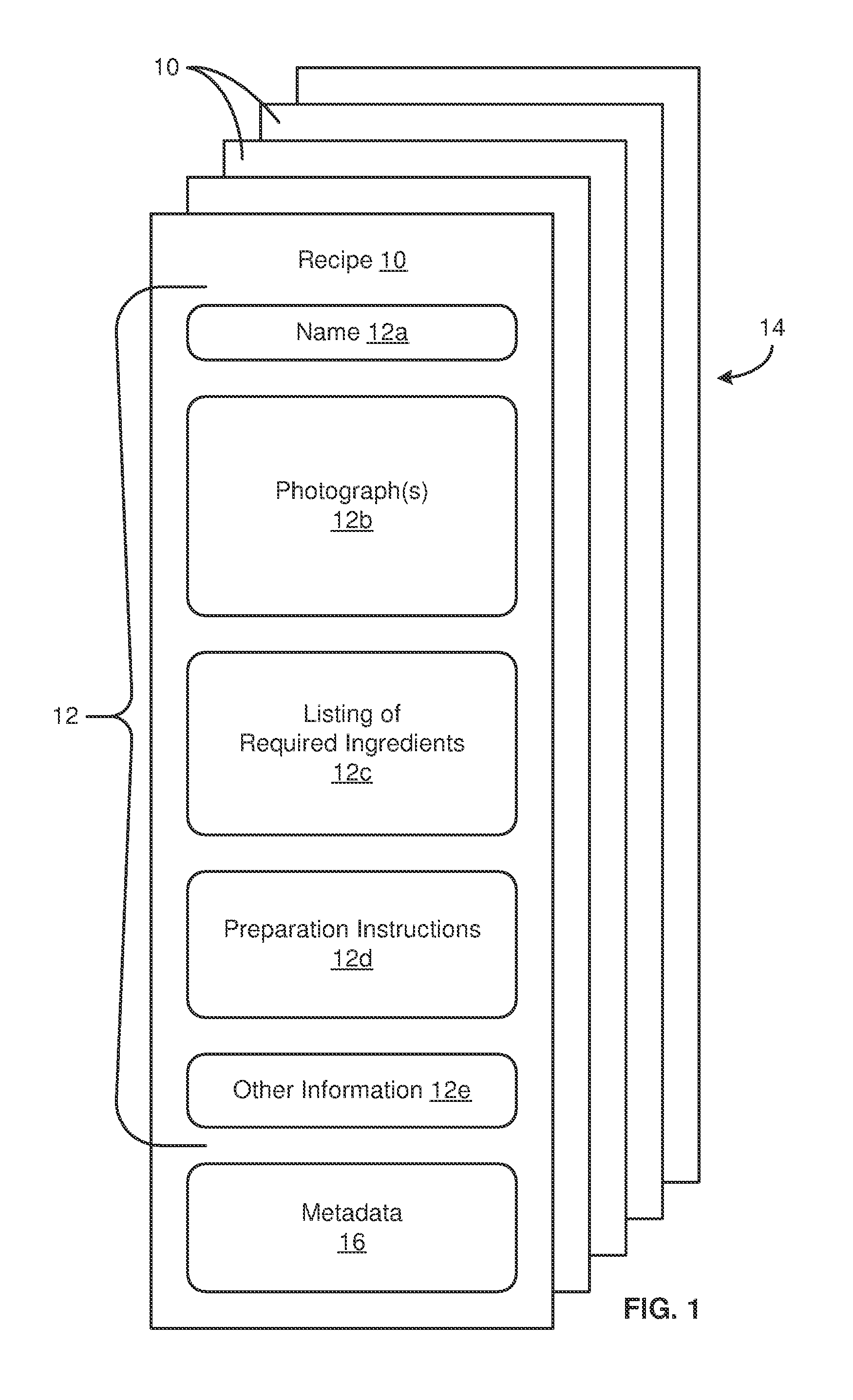 Recipe suggestion apparatus and method