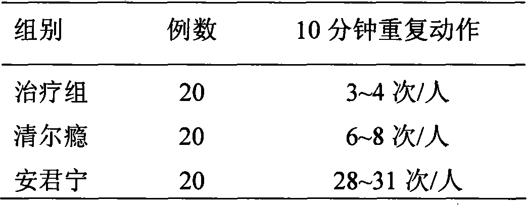 Cigarette for quitting drug and preparation thereof