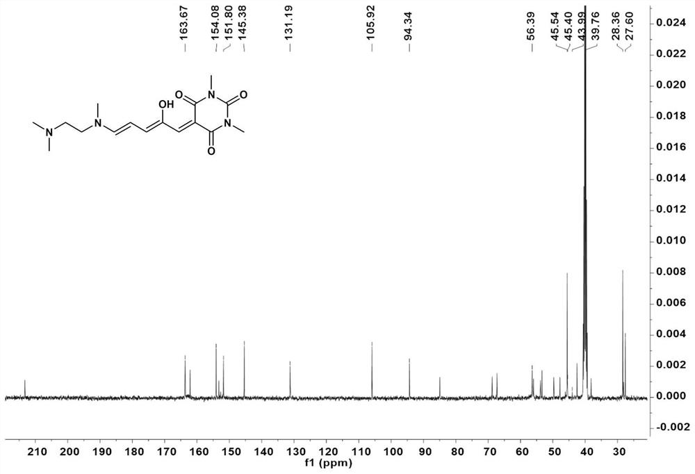 Acid-base and photochromic molecular switch and synthesis method thereof