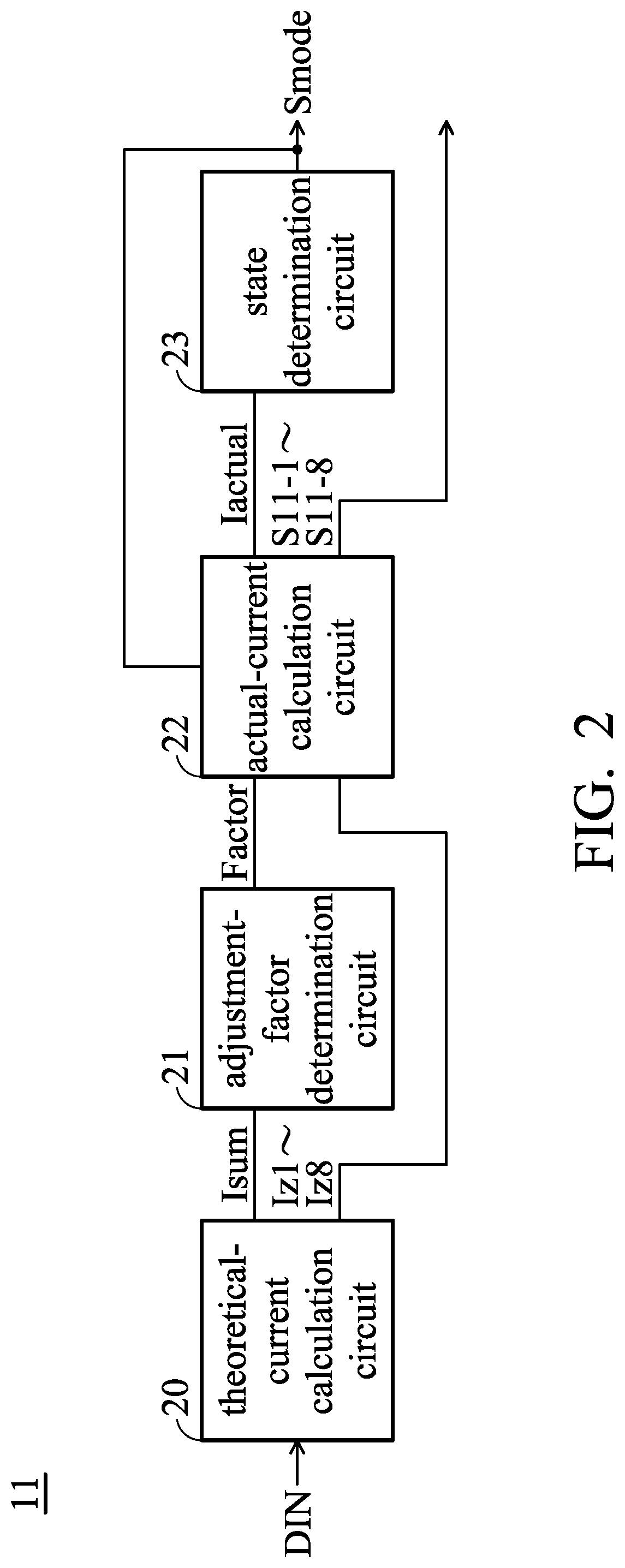 Display device and backlight driving method thereof